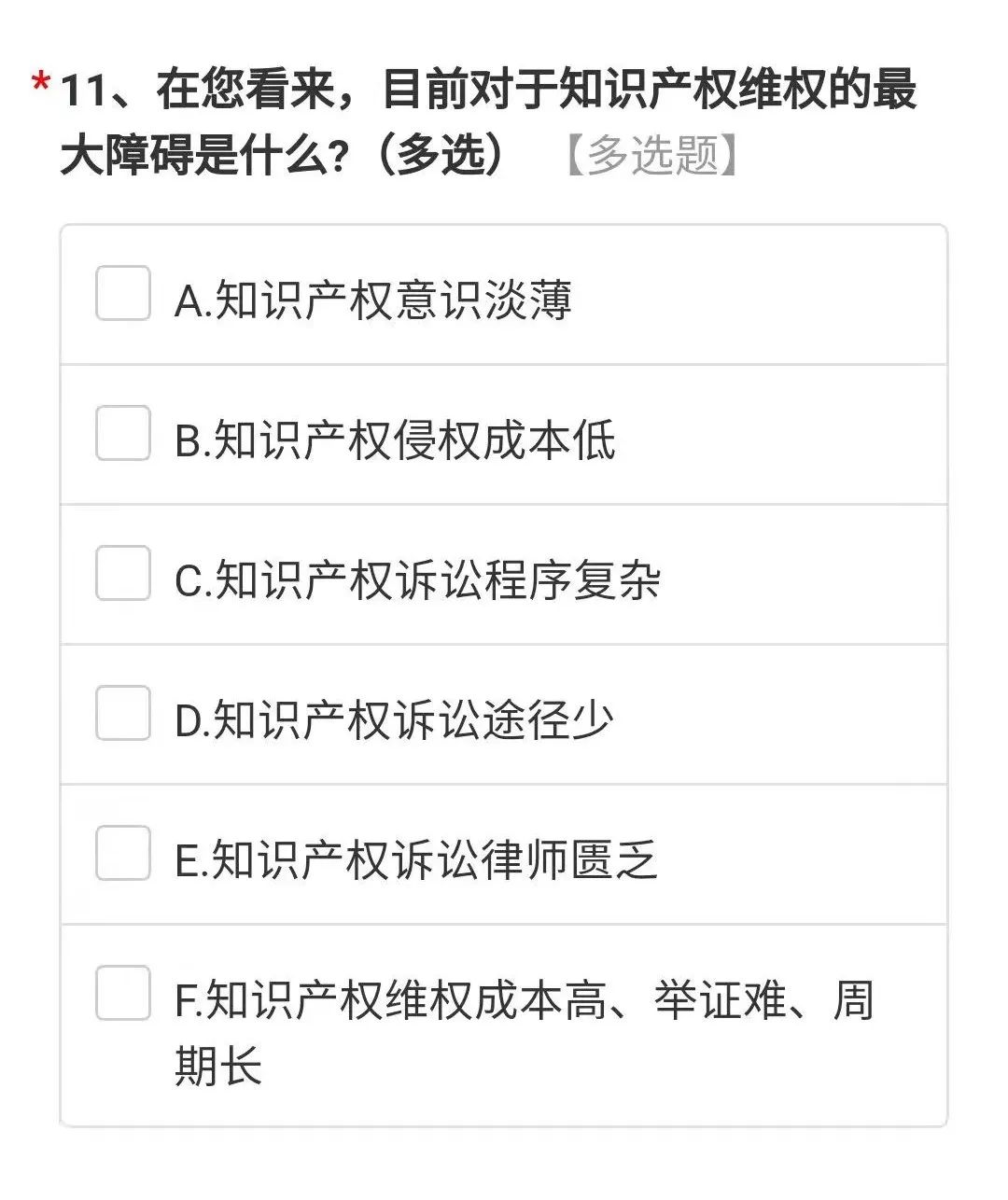 照明企业知识产权保护与维权情况问卷调查