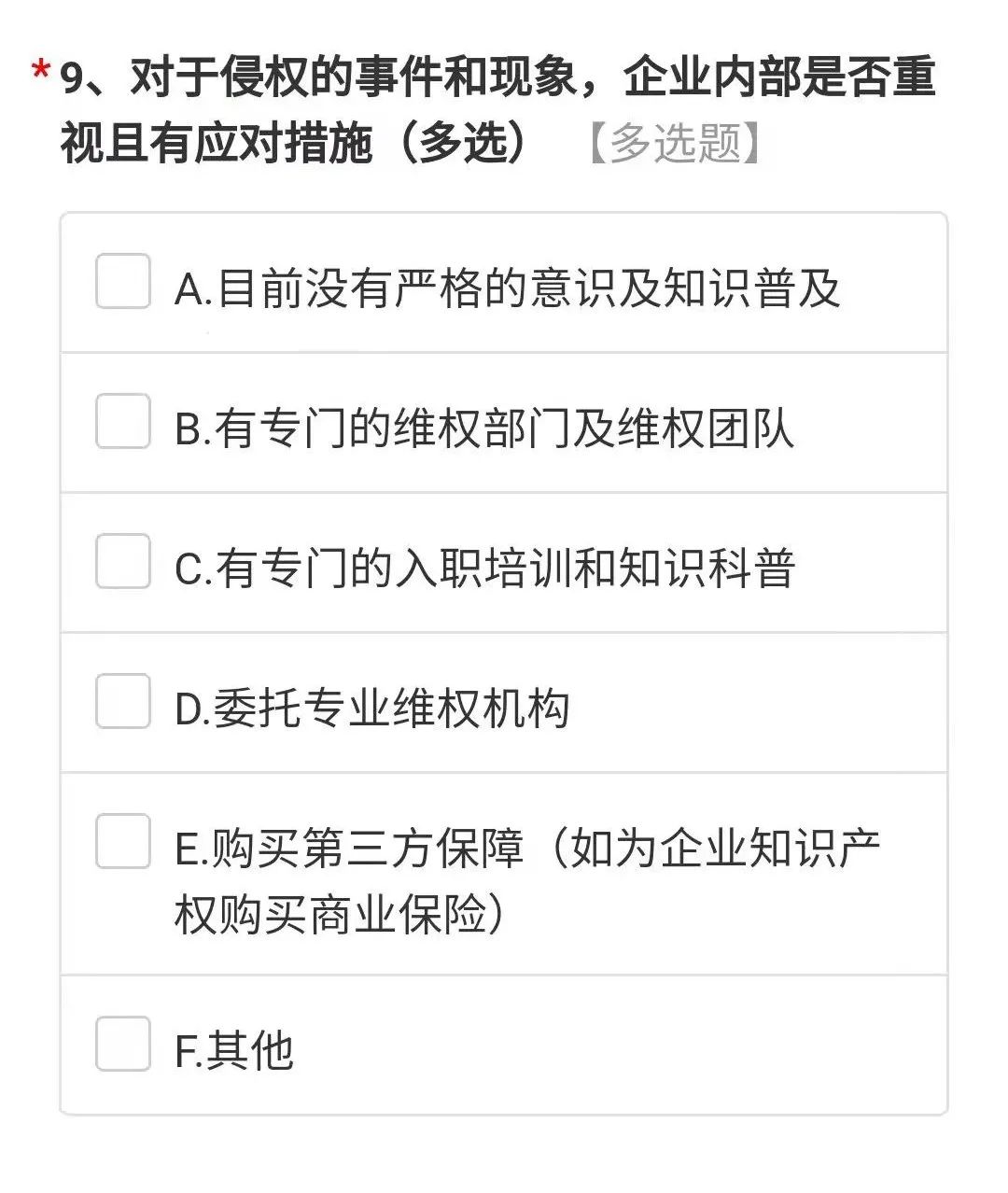 照明企业知识产权保护与维权情况问卷调查