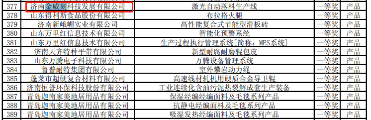 3015MB自动卷料激光切割机建立新的开卷切割速度