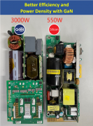 GaN Systems和徐州金沙江半导体共同展示GaN在提高数据中心效率和盈利能力方面的