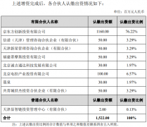 京东方：拟通过京东方创投向显智链基金增资3.8亿元