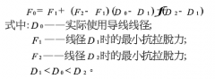 关于端子压接可靠性的把控的几点建议