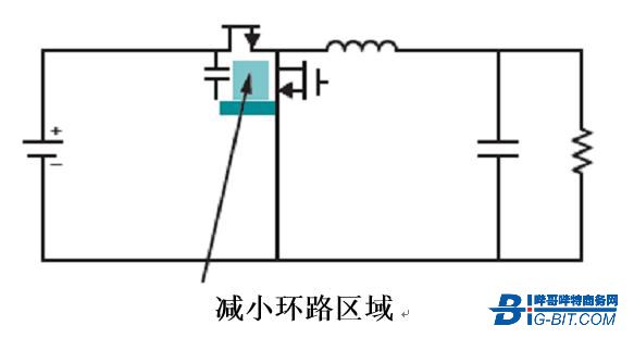 使用电源模块简化低EMI设计 使用电源模块简化低EMI设计