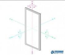 使用Arduino突破板设计MEMS运动和方向传感器