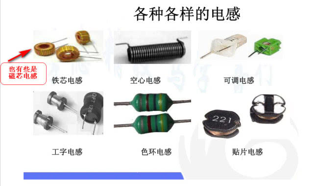 色环电感应用频频 揭其“辨”与“读”秘诀