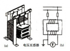 作为可改变电压的仪器 此类互感器有几多型号