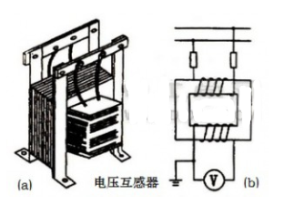 作为可改变电压的仪器 此类互感器有几多型号 作为可改变电压的仪器 此类互感器有几多型号