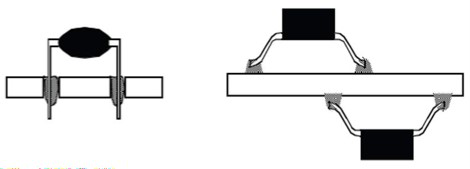 PCB安装连接器如何应对逐渐增长的苛刻技术需求？