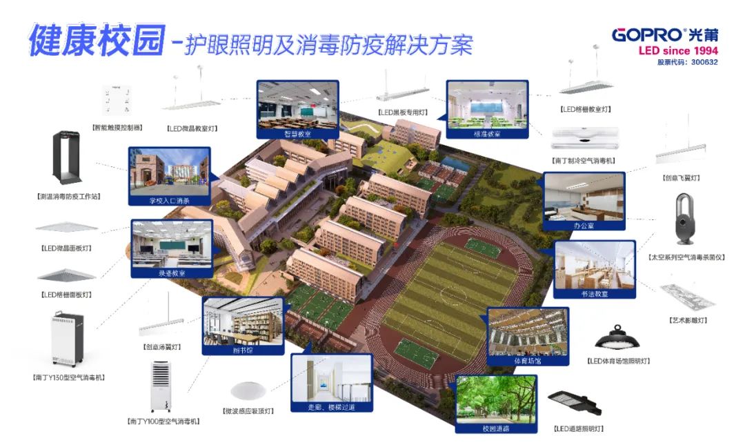 光莆股份公共防疫系统整体解决方案入围国家工信部示范项目