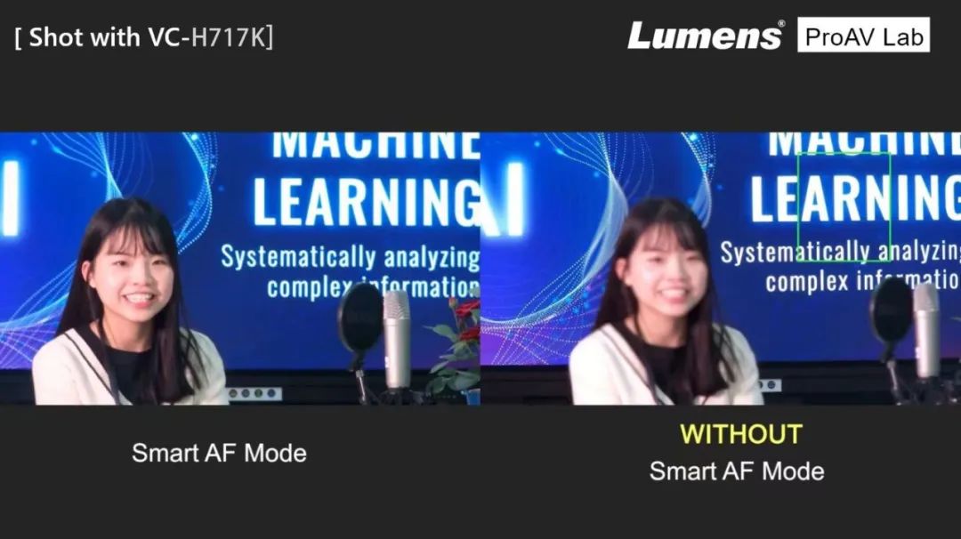 ProAV Lab | Lumens Smart AF(智能聚焦)—让摄像机不再失焦