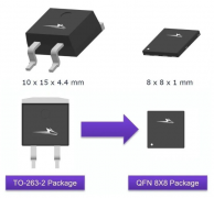 Wolfspeed：新型SBD和MOSFET封装大幅缩减尺寸，提高功率密度