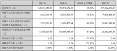 一家年营收仅450万，一家营收净利双下滑，照明还没等来