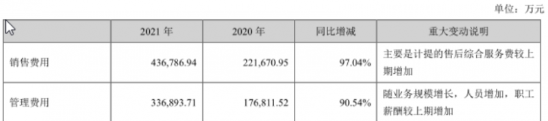 年赚159亿，宁德时代“零”分红 | 财报解读