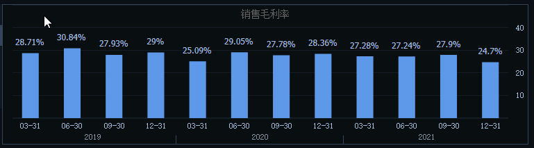 年赚159亿，宁德时代“零”分红 | 财报解读