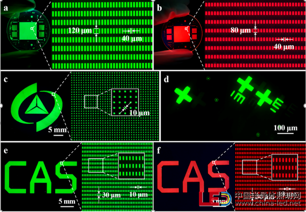 长春光机所和北理工研究员合作：Micro-LED量子点色转化阵列器件研究取得进展