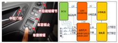 前装出货合资旗舰SUV，赛腾微MCU Power组合套片再获大单