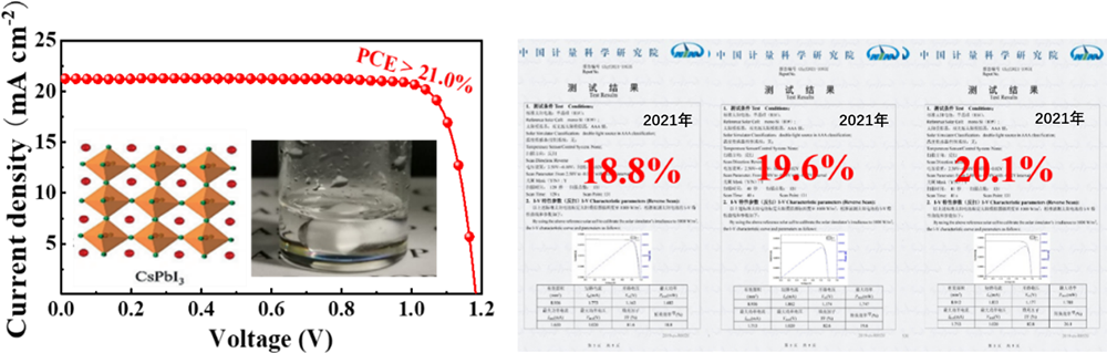 中科院物理所孟庆波团队在CsPbI3全无机钙钛矿太阳能电池取得新进展