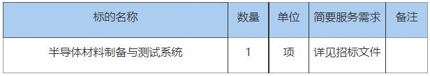 深圳职业技术学院半导体材料制备与测试系统公开招标公告