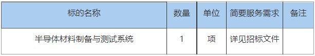 深圳职业技术学院半导体材料制备与测试系统公开招标公告