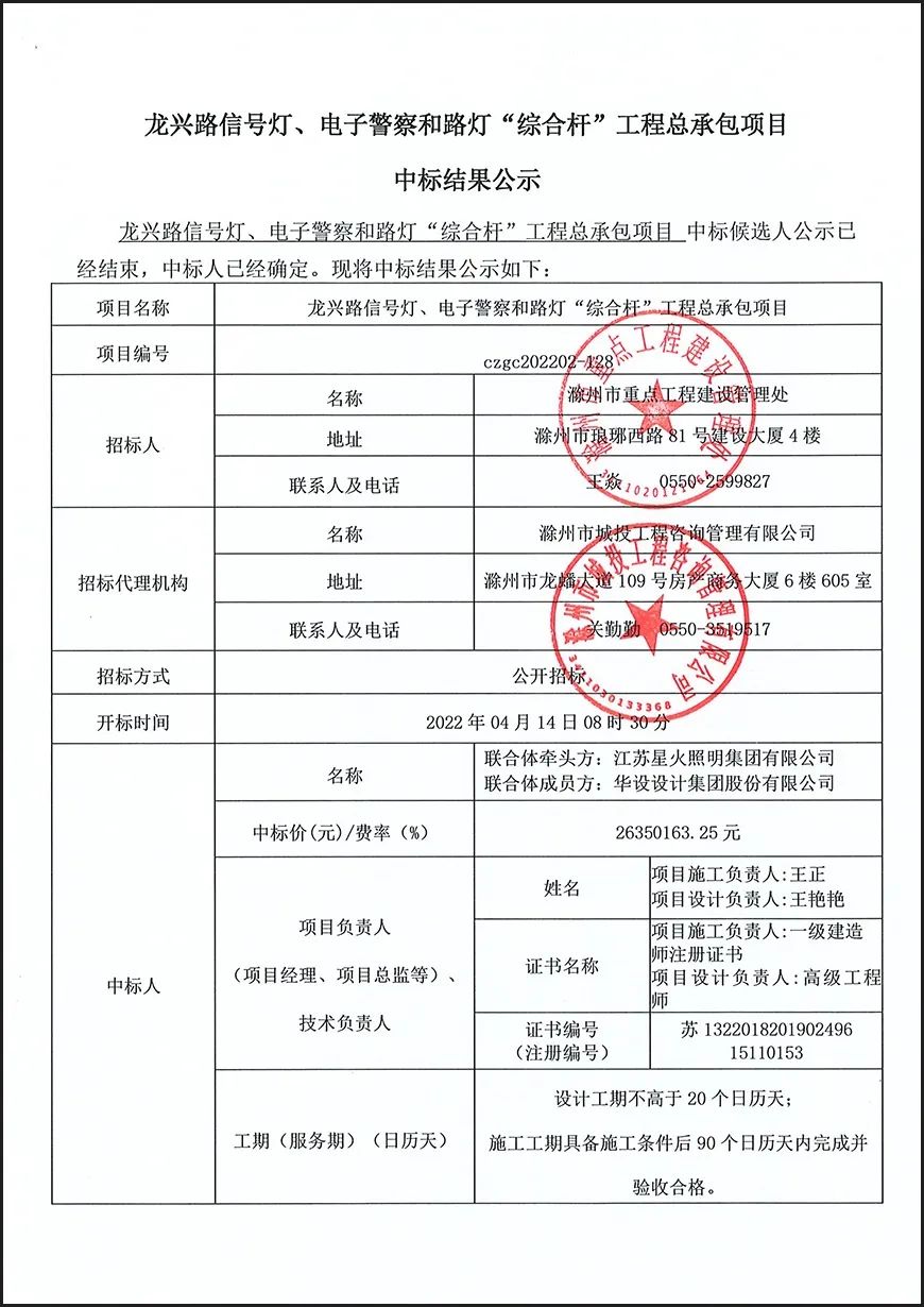 星火集团携手华设集团联合中标滁州龙兴路信号灯、电子警察和路灯综合杆EPC总承包项目