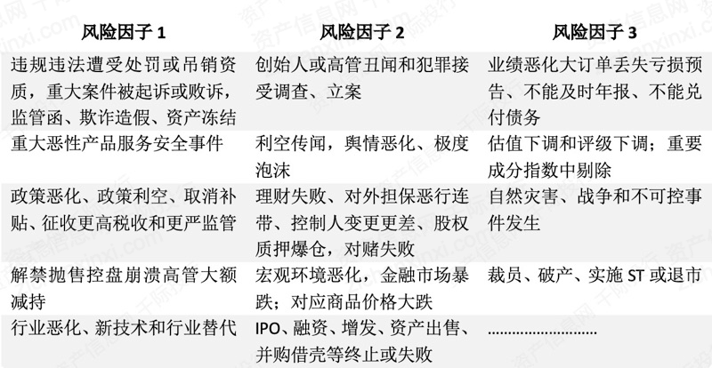 2022年工业气体行业研究报告