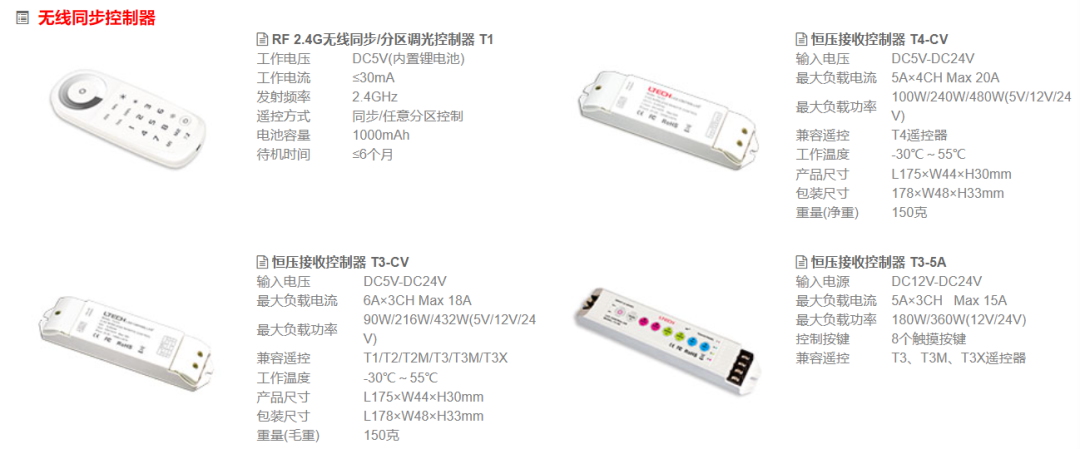 新三板拟IPO之雷特科技：深耕智能照明，利润大涨130% 