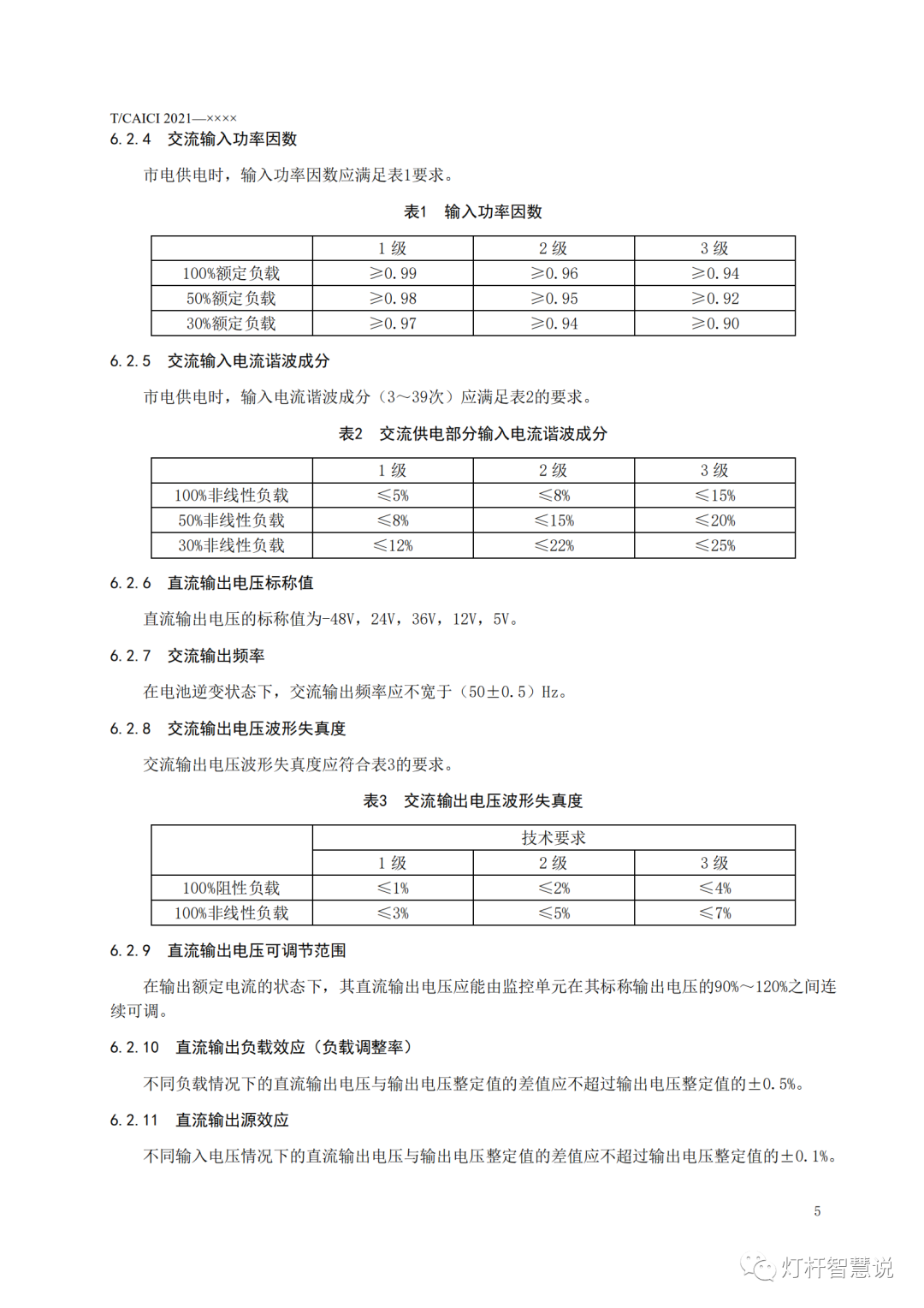 《智慧灯杆 支撑子系统 第1部分：供电子系统》等两项团体标准正式发布