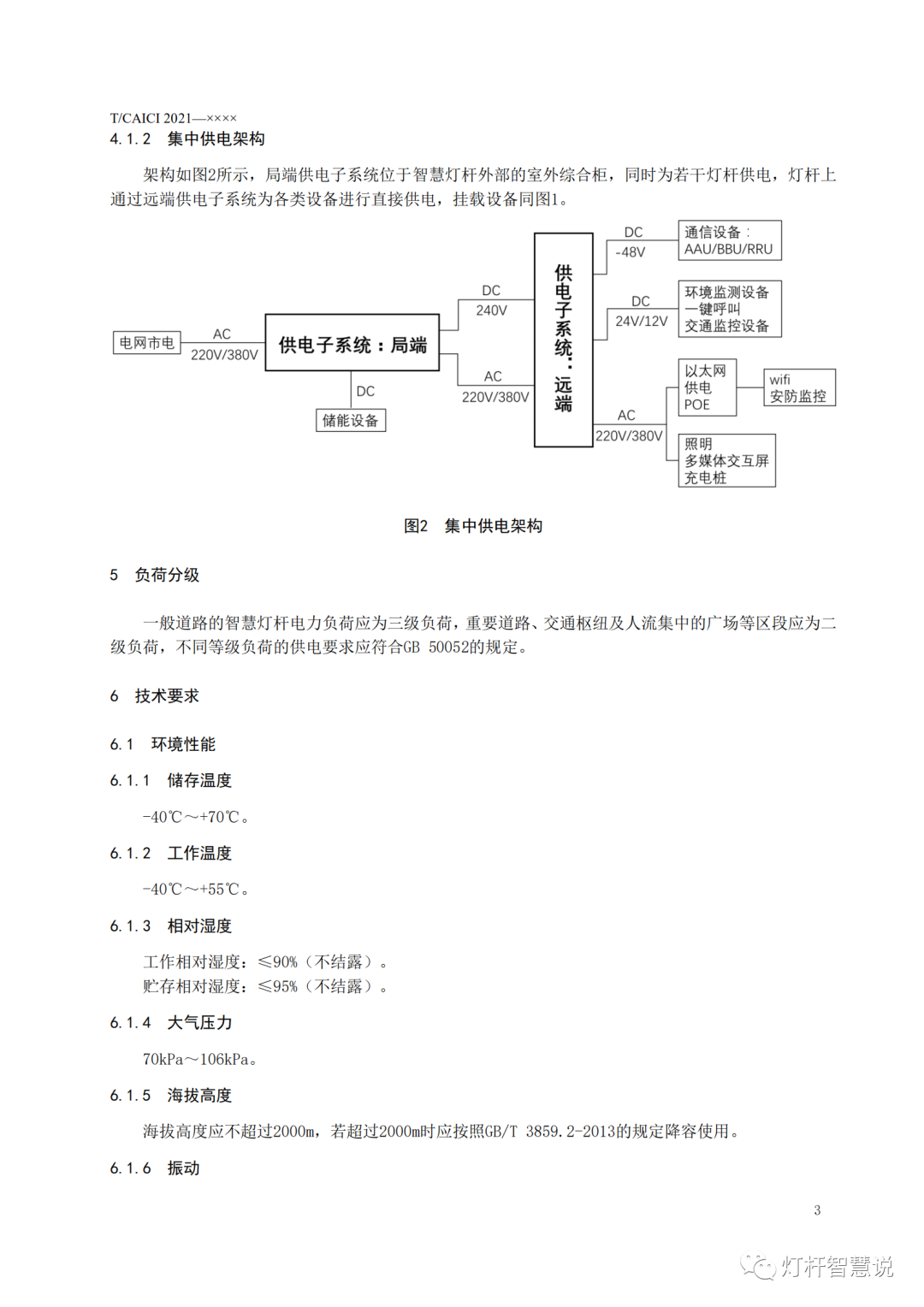 《智慧灯杆 支撑子系统 第1部分：供电子系统》等两项团体标准正式发布