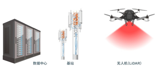 ROHM确立栅极耐压高达8V的150V GaN HEMT的量产体制