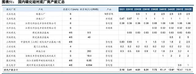 中国半导体功率器件 TOP10