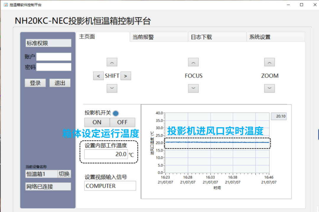 户外投影喜提“新房”频踩雷？这样才是正选！