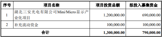 一周大事件丨全国照明行业热点回顾