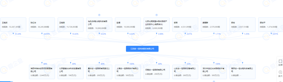 喜讯不断！又一照企中标亿级夜游景观照明项目