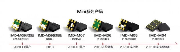 国星光电：结盟安防第一梯队抢抓赛道  超高清显示极速向前