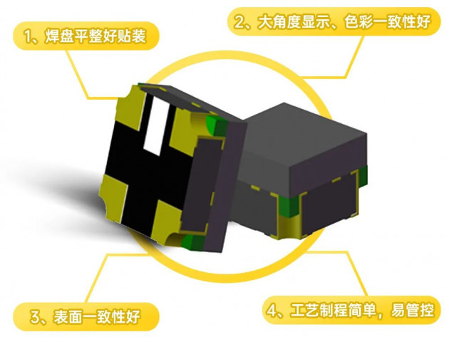 国星光电：结盟安防第一梯队抢抓赛道  超高清显示极速向前