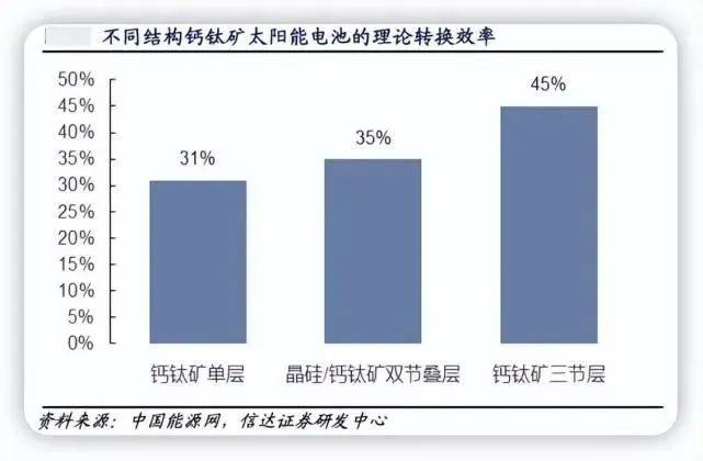 马化腾、曾毓群“挤破头”冲进这个全新赛道，三位清华校友刚刚拿下数亿融资