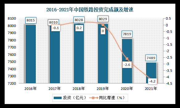 中国特种照明行业分析报告（2022-2029）