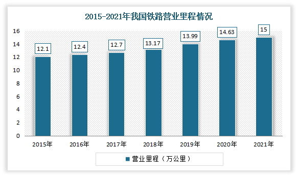 中国特种照明行业分析报告（2022-2029）