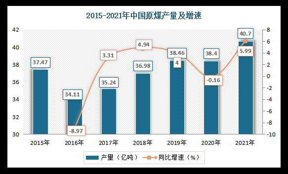 中国特种照明行业分析报告（2022-2029）