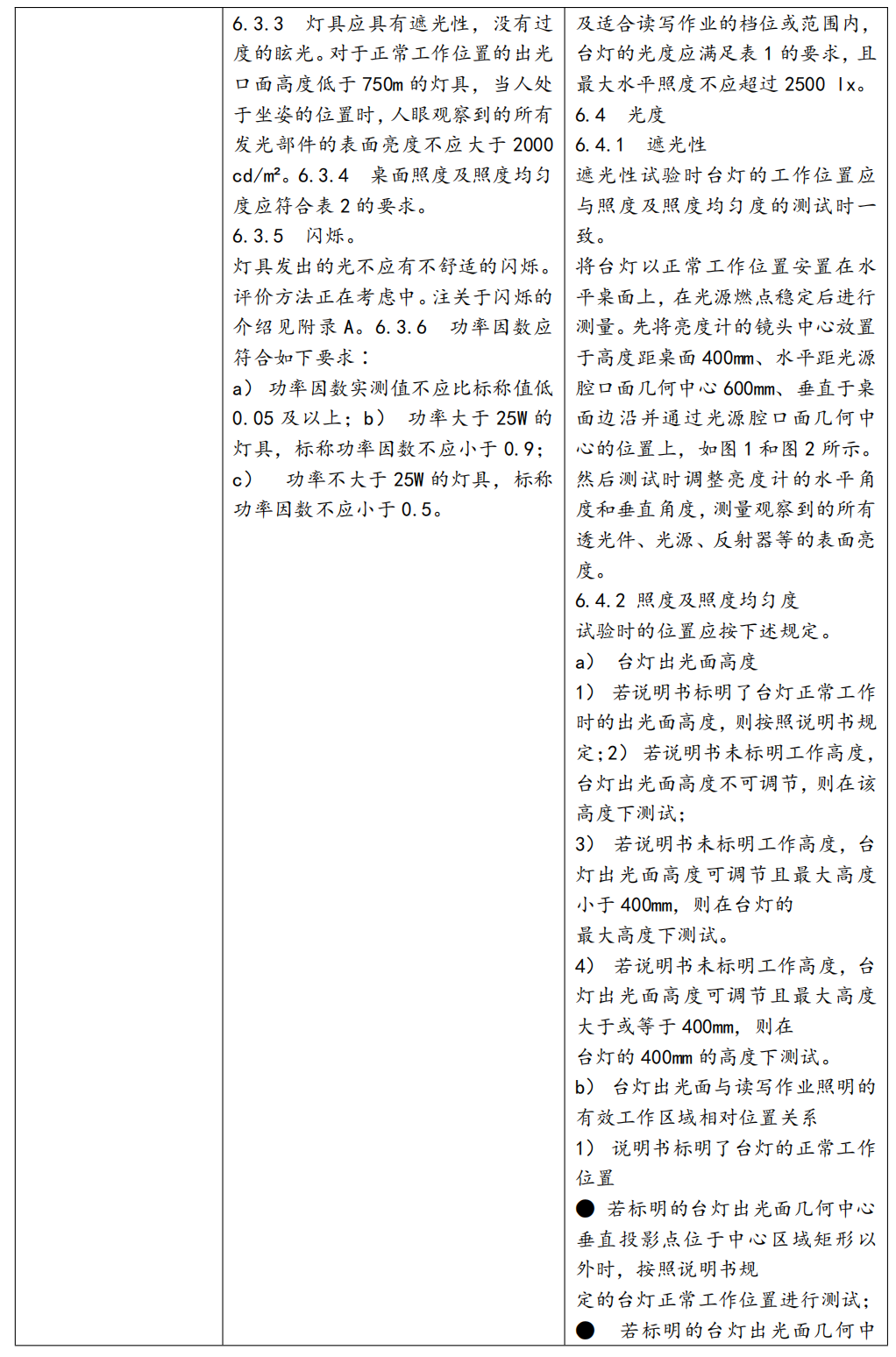 国标《读写作业台灯性能要求》（报批稿）征求意见