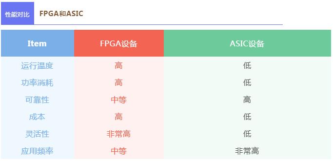 前瞻技术 | Lumens引领业界布局 NDI5 * NDI | HX3的应用