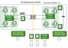 25 kW SiC直流快充设计指南(第四部分)：DC-DC级的设计考虑因素和仿真