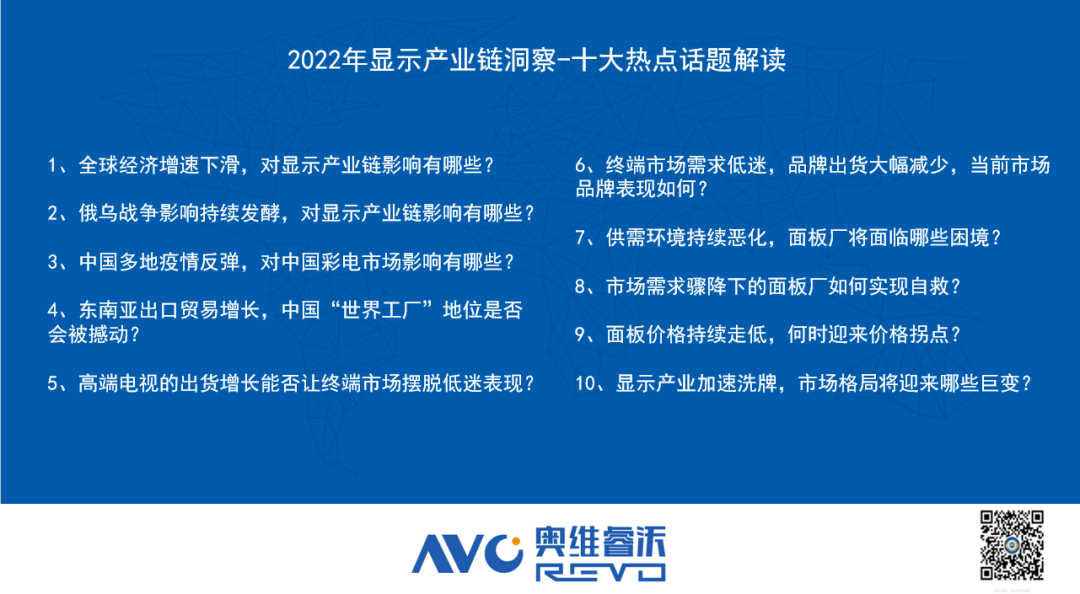 2022年显示产业链洞察-十大热点话题解读