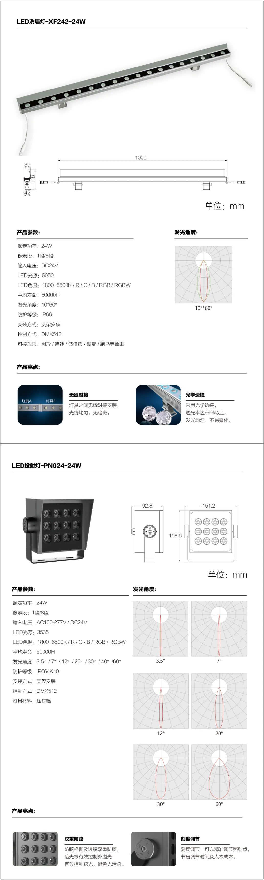 友亿成智能照明点亮石家庄13座高架桥梁