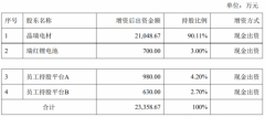 晶瑞电材子公司冲关新三板 持续发力光刻胶领域