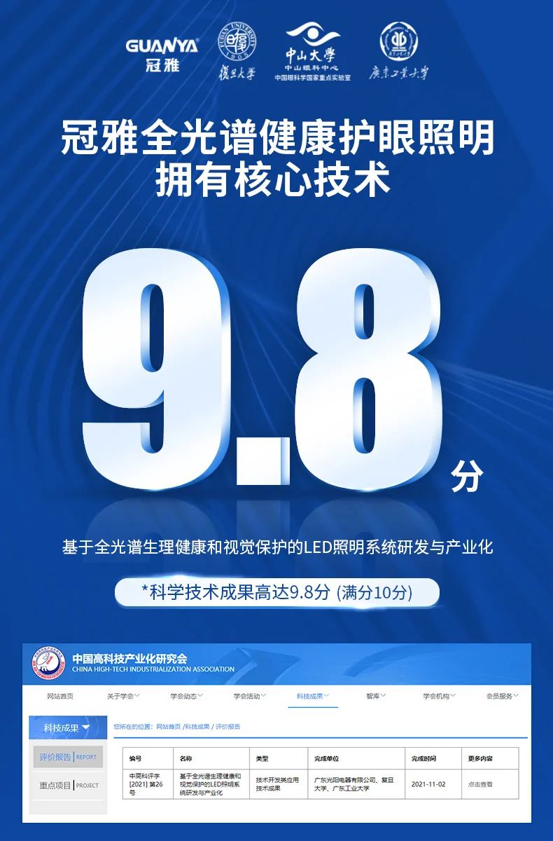 冠雅照明全光谱健康照明核心技术已达到国内领先水平