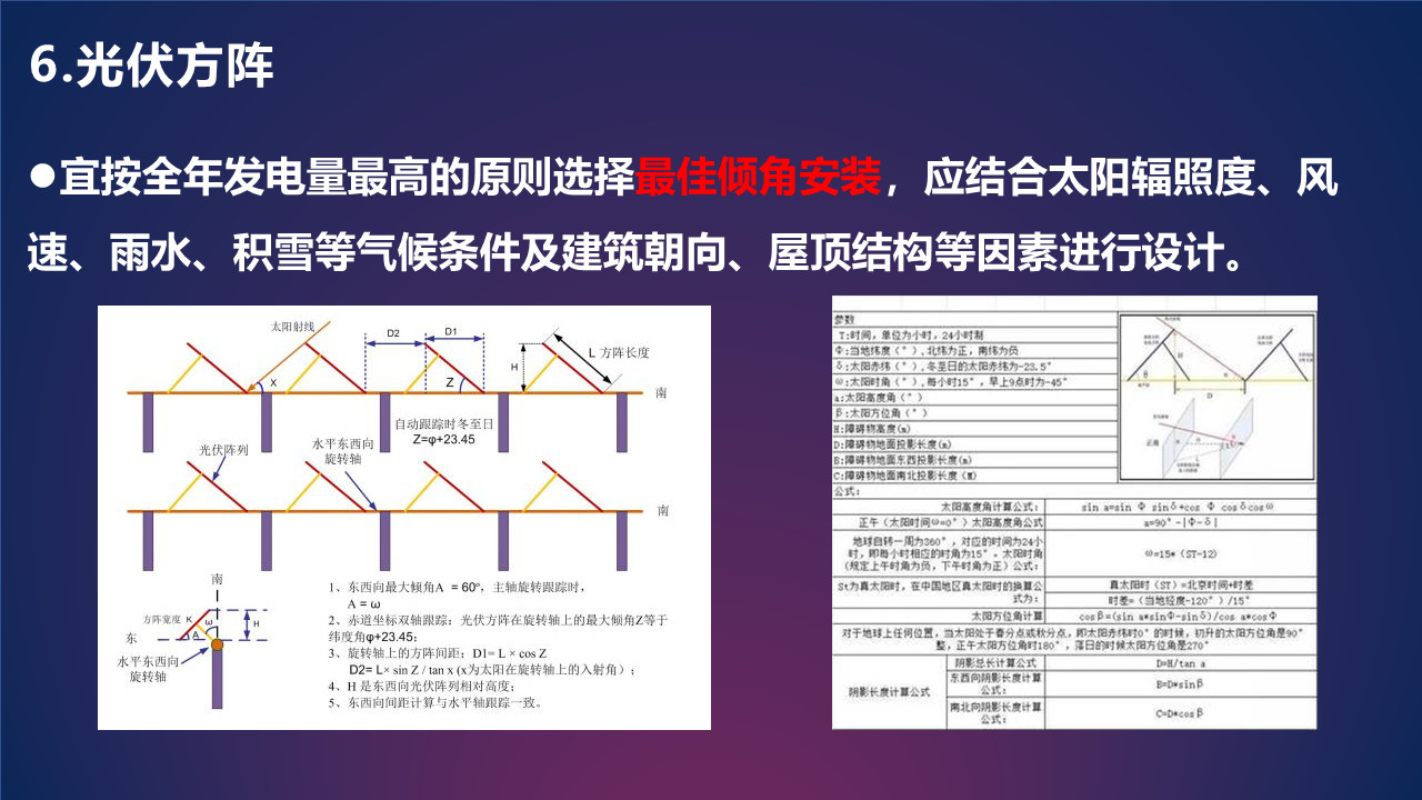 户用光伏安装要点有哪些？