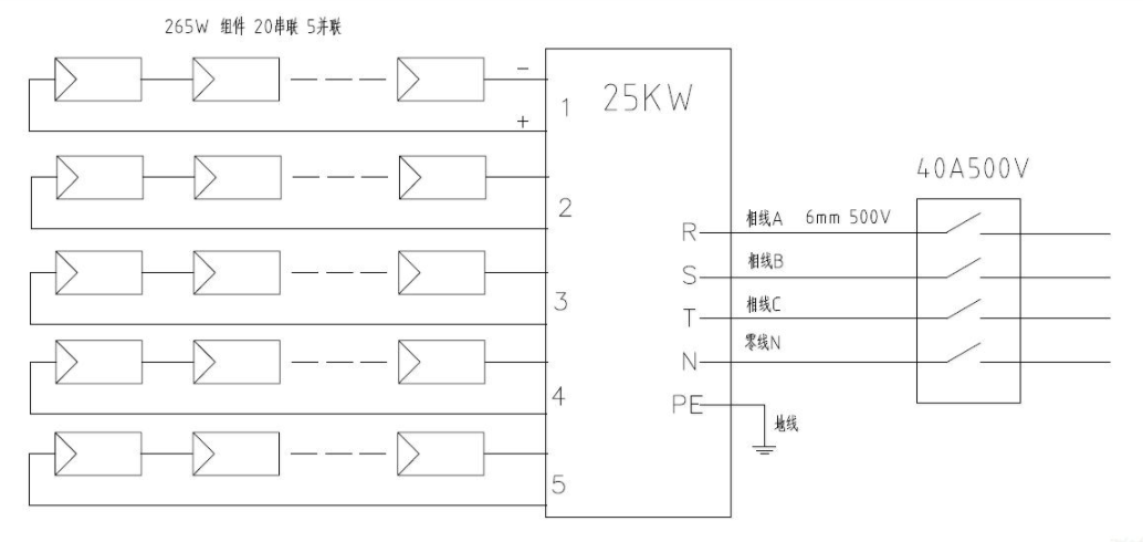 分布式工商业光伏项目典型设计方案