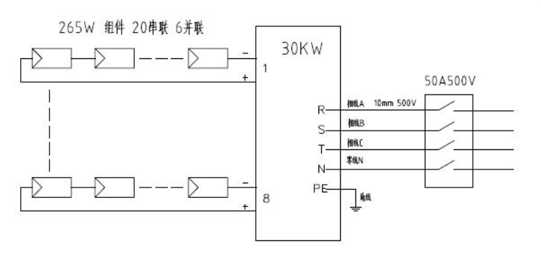 分布式工商业光伏项目典型设计方案