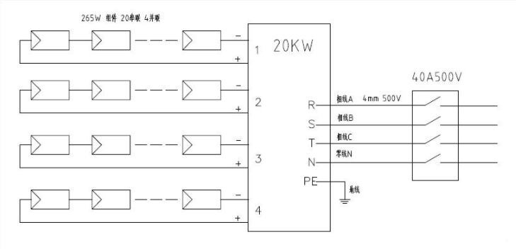 分布式工商业光伏项目典型设计方案